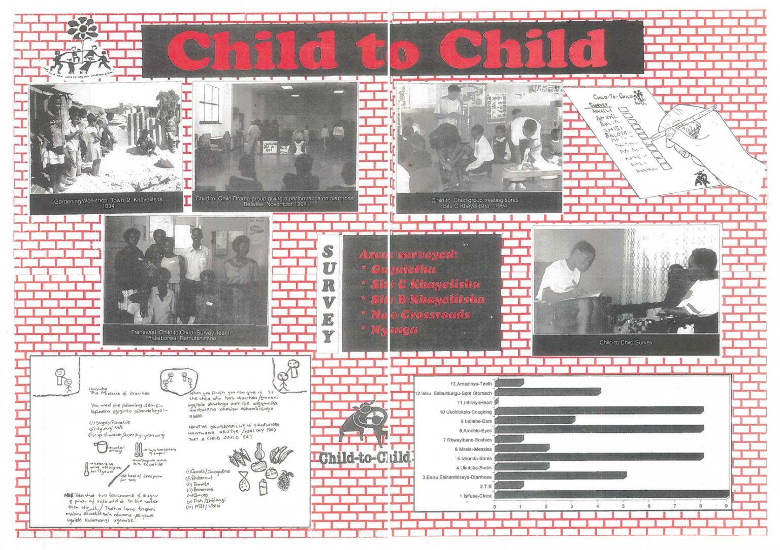 Article on the Child to Child Program from Voice of the Children newsletter, June 1994.